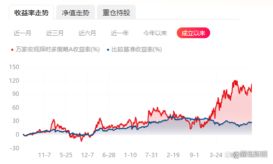 2024澳家婆一肖一特,数据执行驱动决策_X68.715