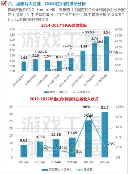 香港六开奖结果资料,真实解析数据_HDR70.611