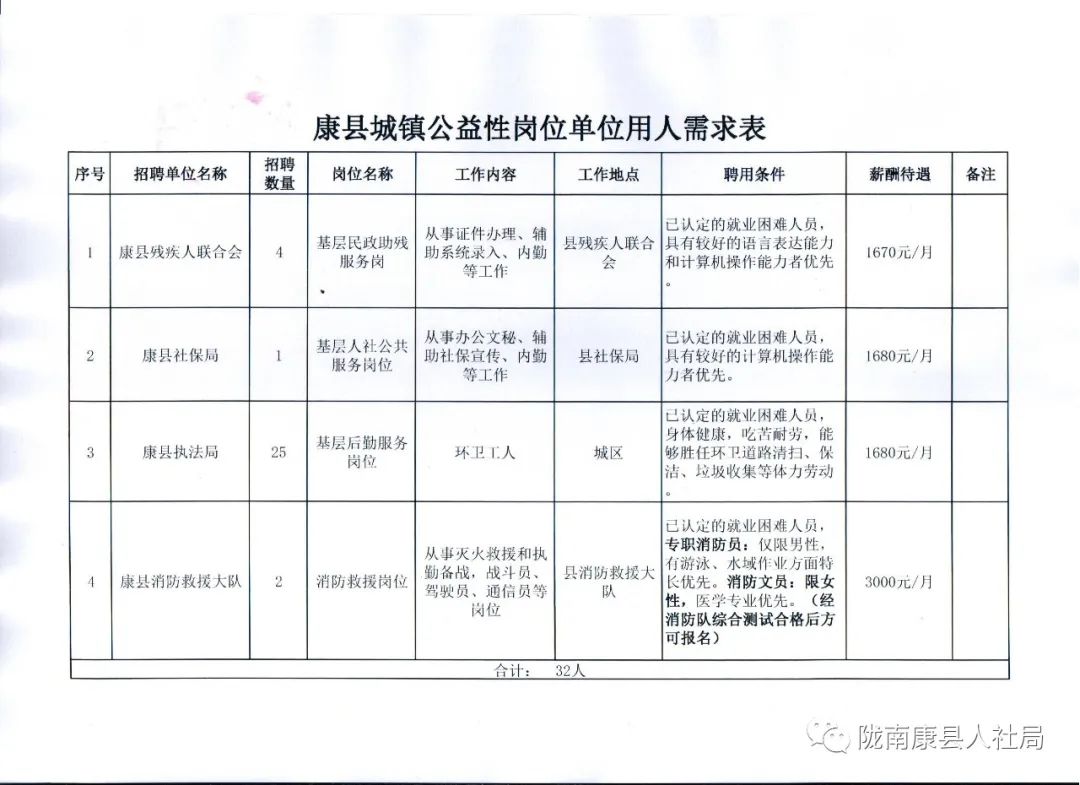 芒康县最新招聘信息全面解析