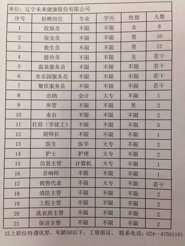 肃宁县体育局最新招聘启事概览