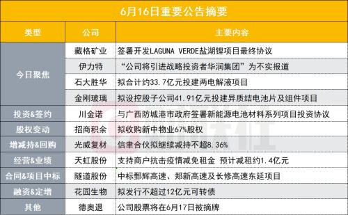 2024新澳门六长期免费公开,重要性解释定义方法_V版15.748