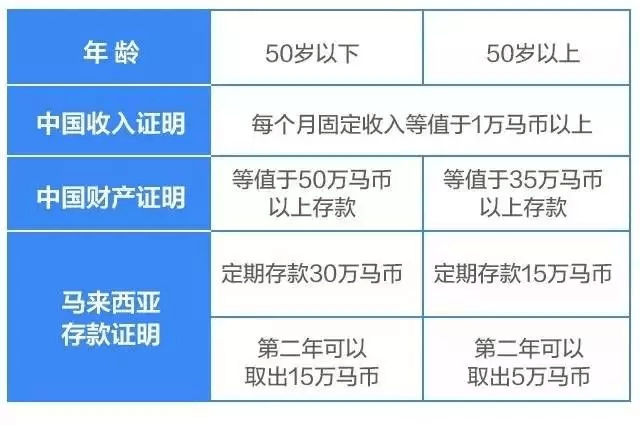 新澳六最准精彩资料,高效评估方法_UHD版55.265