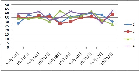 澳门天天开彩大全免费,实地分析数据应用_豪华款75.411