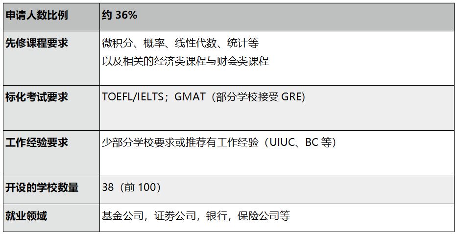 人生苦短丶虚寒问暖 第3页