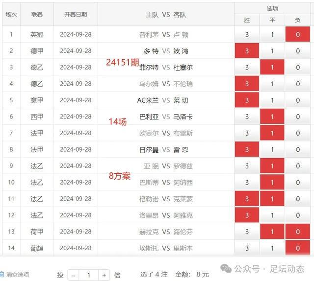 澳门三肖三码精准100%黄大仙,深层数据计划实施_云端版22.645