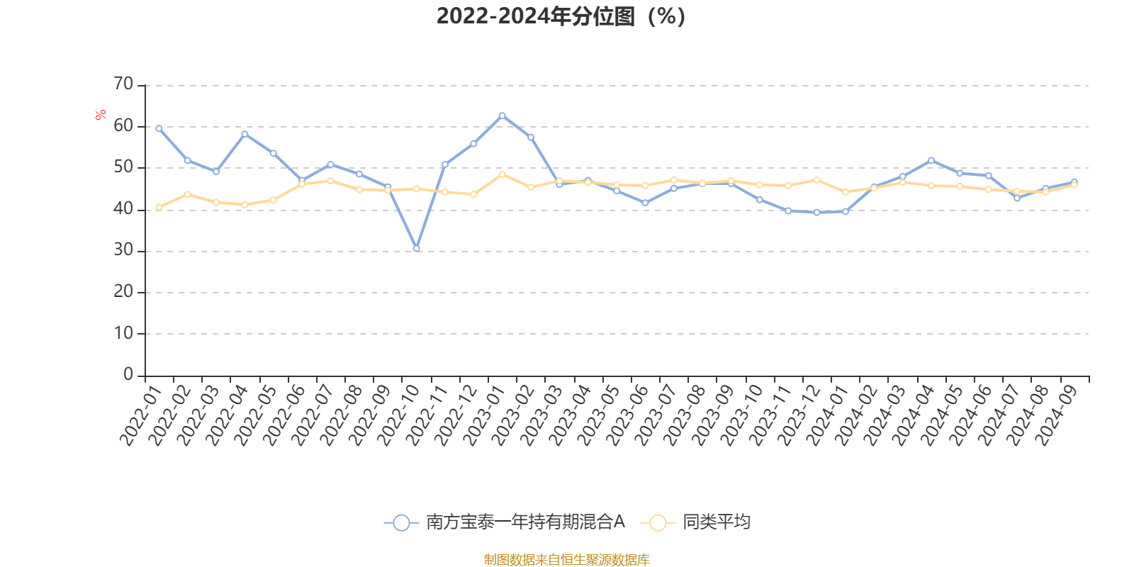 2024澳门六开彩开奖号码,全面理解执行计划_Linux92.526