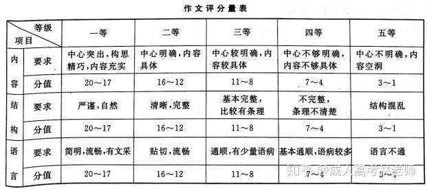 顾凉i 第3页