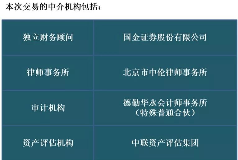 四川长虹重组获批,实地评估策略_特别版48.29