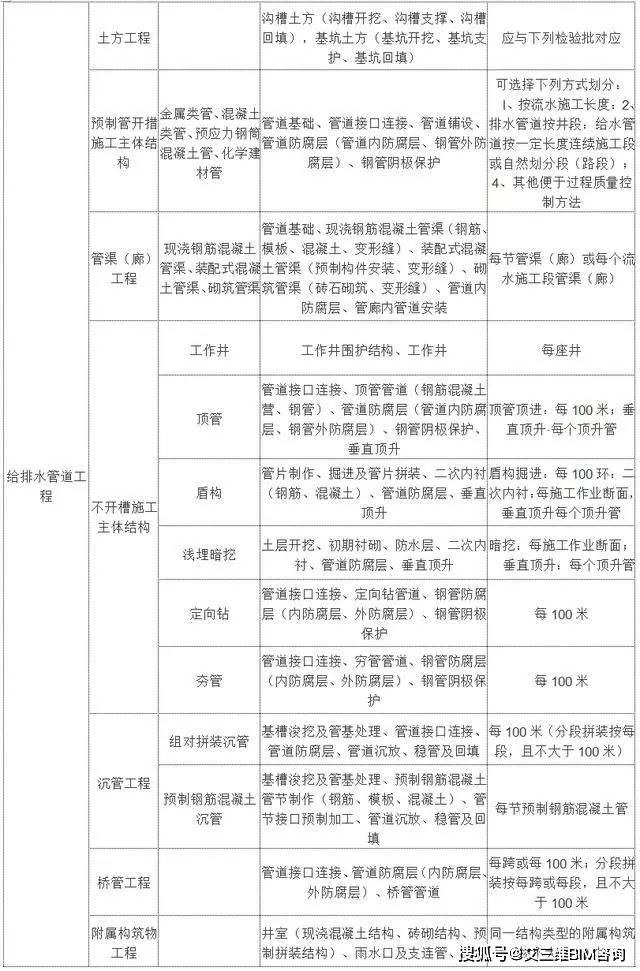 雨花区成人教育事业单位新项目，终身教育与社区发展融合推进