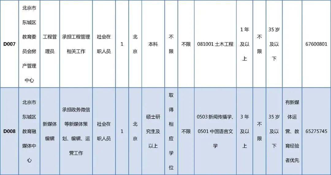 滑县成人教育事业单位最新项目，推动继续教育发展的强大动力源泉