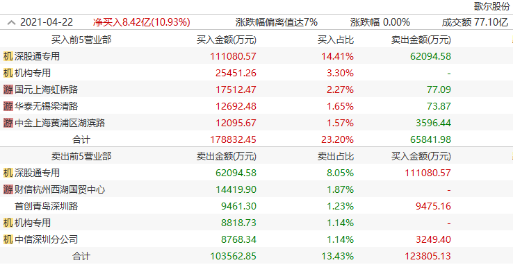 新澳门今晚开特马结果查询,精细设计计划_顶级款97.160