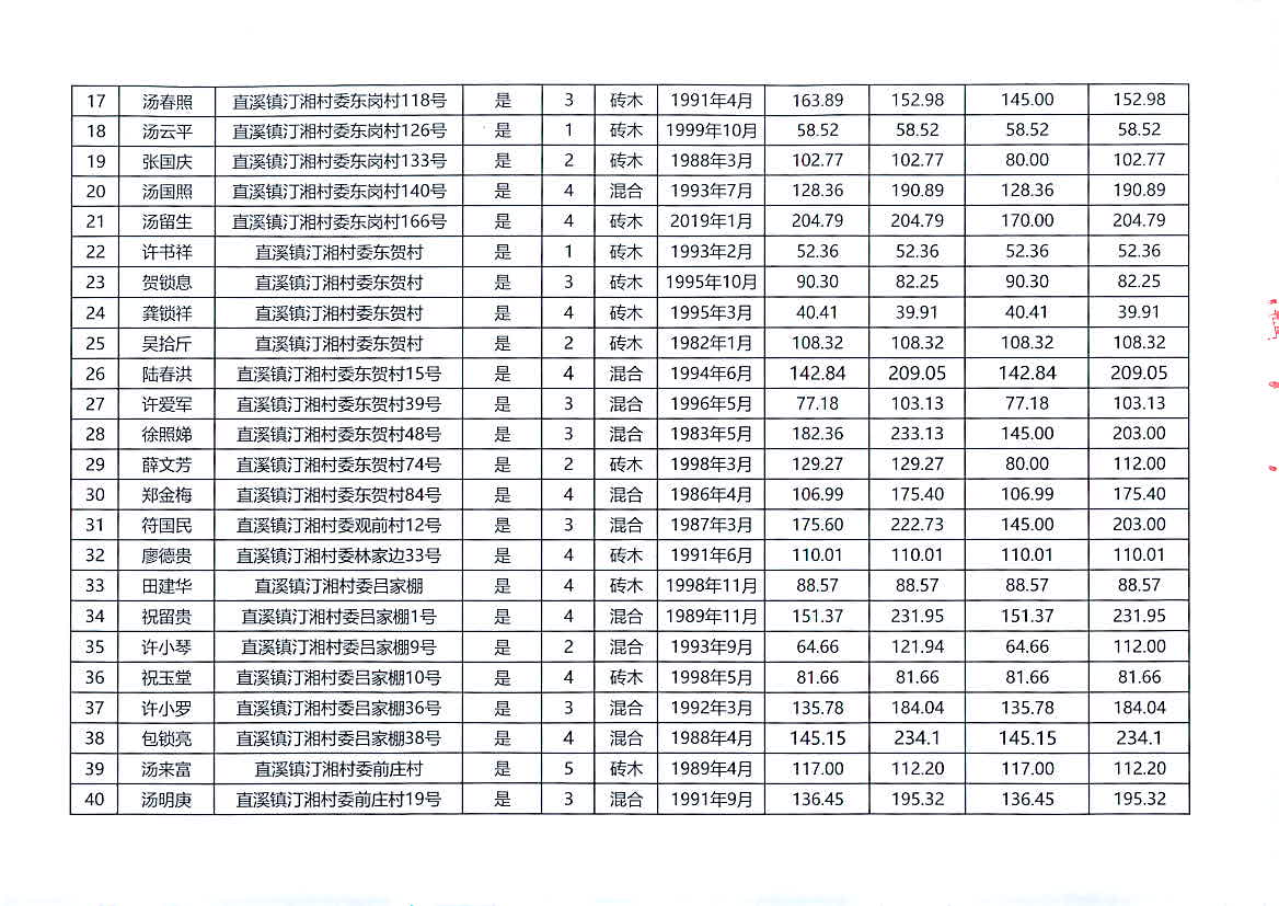 2024澳门今天晚上开什么生肖啊,前沿解读说明_Harmony34.683