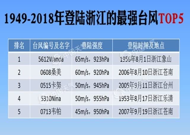 澳门马今天开什么特马,科学分析解释定义_标准版64.761