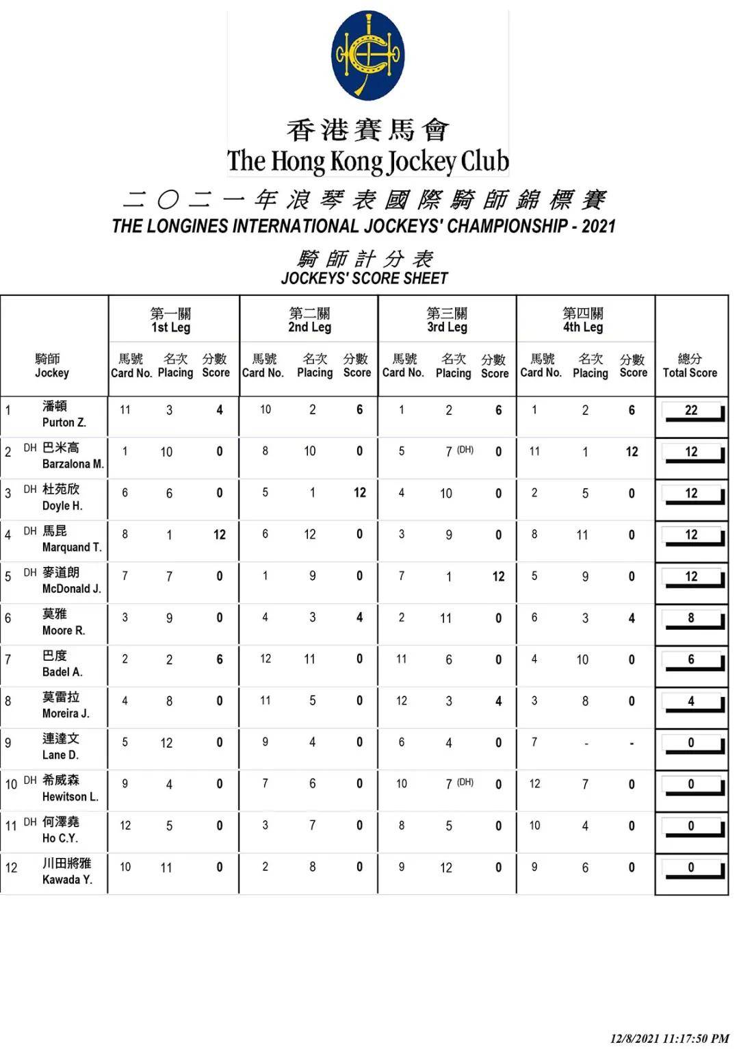 香港马会综合资料,高速响应策略_体验版75.550