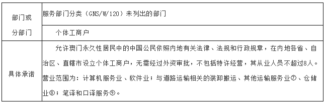 落叶凡尘 第3页