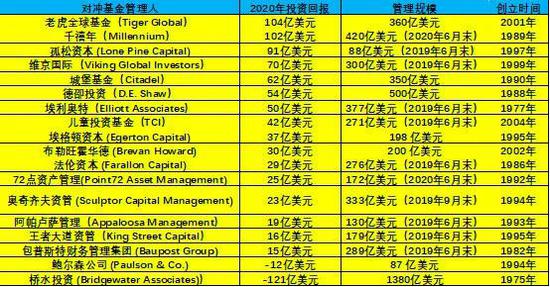 澳门精准王中王软件特色,数据分析说明_静态版48.64