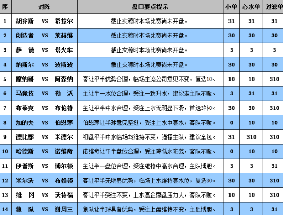 澳门4949最快开奖结果,最新核心解答落实_4K版44.64