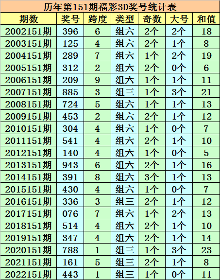 管家婆一票一码资料,深度评估解析说明_zShop10.97