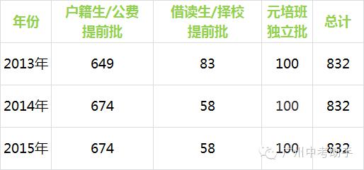 王中王100℅期期准澳彩,综合性计划评估_Notebook18.832