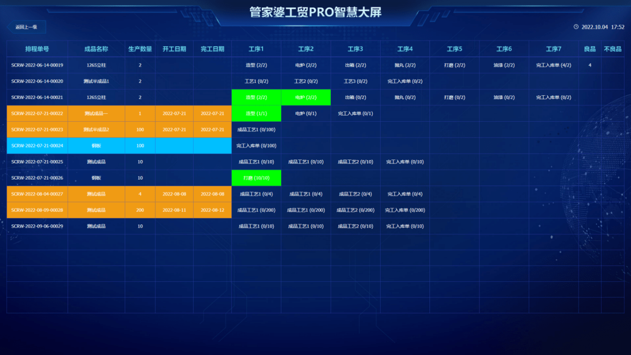 管家婆一码中一肖2024,数据整合执行方案_4K版85.820