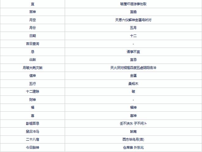 2024年全年资料免费大全,时代解析说明_钱包版62.558