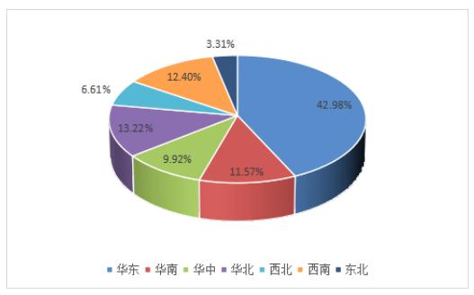 2024全年资料免费大全,全面分析应用数据_KP61.856