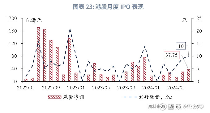 香港精准最准资料免费,仿真技术方案实现_1080p13.202