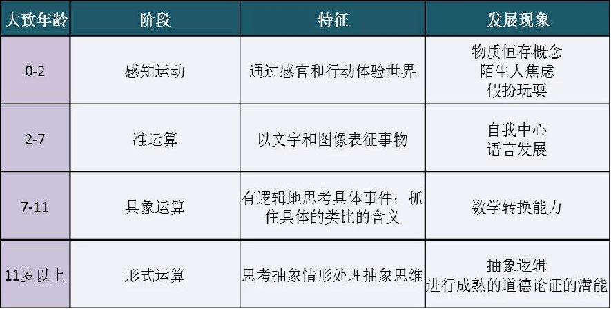 新澳门今晚开奖结果查询表,预测分析解释定义_轻量版60.397