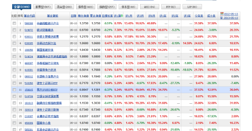 新澳门天天开好彩大全软件优势,稳健性策略评估_顶级版80.450