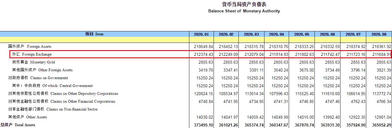 香港期期准资料大全,最新解答解析说明_Chromebook25.38