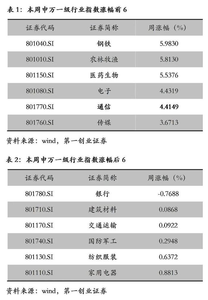 落阳一地的殇 第3页