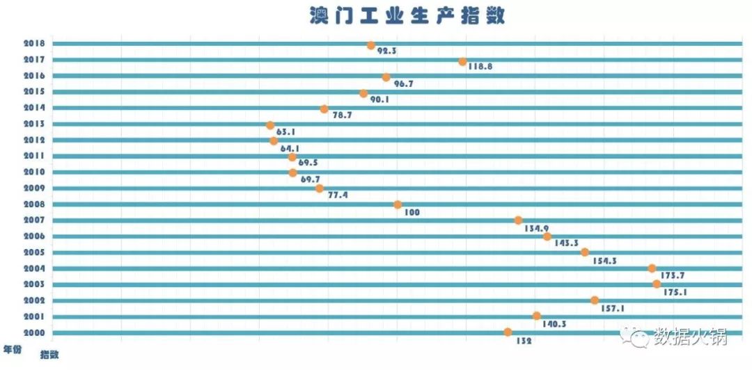 2024新澳门历史开奖记录查询结果,实地分析数据设计_视频版93.212