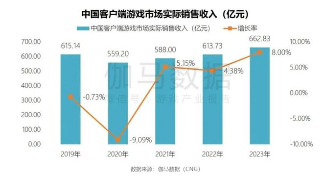 澳门特马今期开奖结果2024年记录,可靠数据解释定义_顶级版31.981