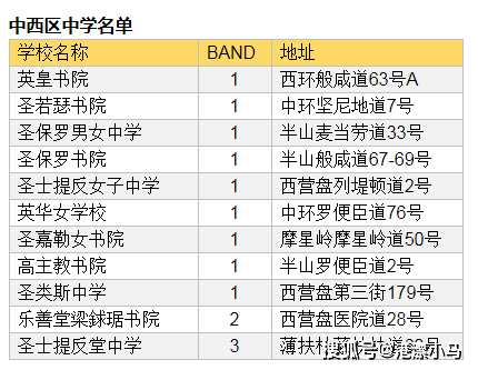 红姐香港免费资料大全,持续设计解析策略_1440p50.815