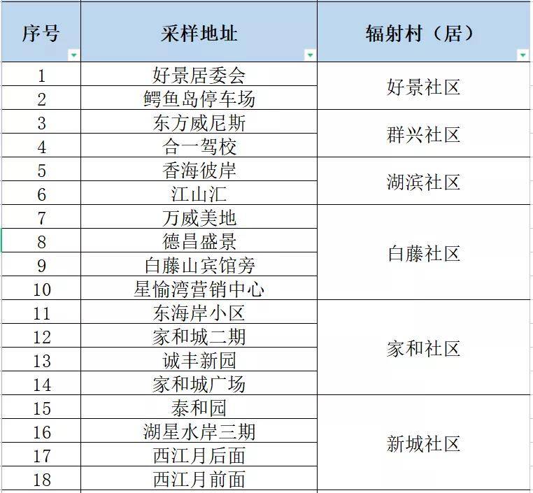 精准新澳门内部一码,实地说明解析_Prime97.322