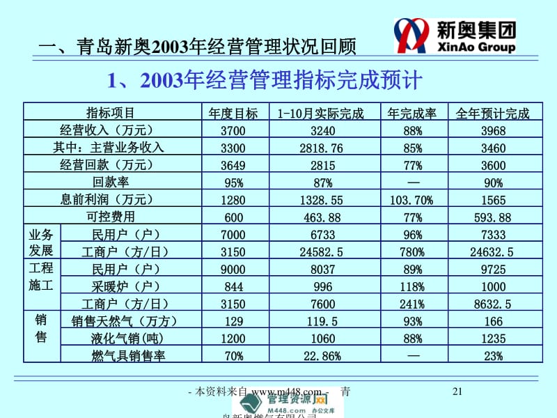 新奥内部资料网站4988,效率资料解释定义_战略版95.645