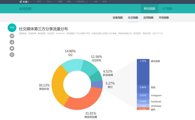 新澳门资料,全面数据应用分析_VR95.604