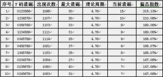 管家婆必出一肖一码一中,实地计划验证数据_T74.282