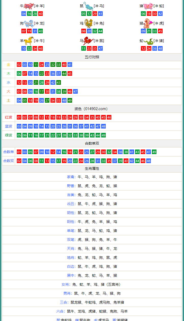 澳门一肖一码一一子中特,正确解答落实_Chromebook71.498