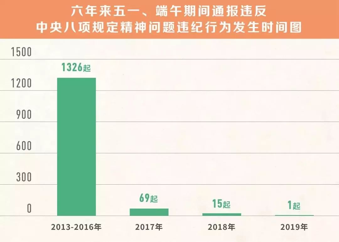 626969澳彩资料2024年,详细解读定义方案_MT82.379