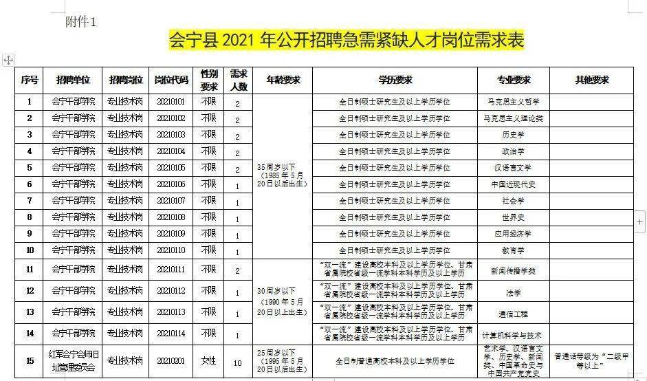 云霄县级托养福利事业单位招聘公告及相关内容深度解析