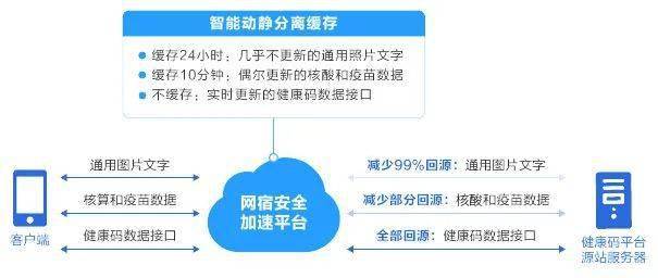 澳门一码一肖一特一中Ta几si,科学依据解析说明_Advanced21.767