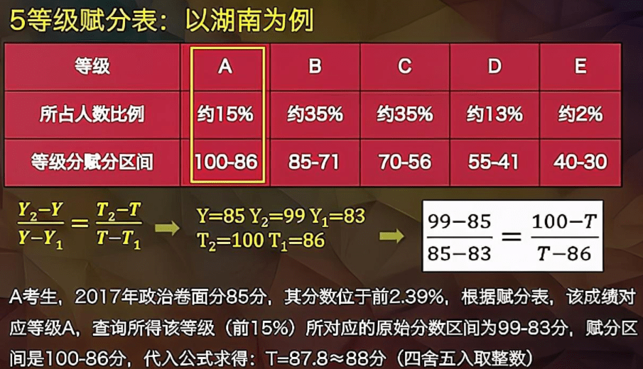 2024年天天开好彩大全,决策资料解释落实_专业版6.713