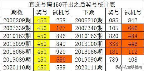 我恋↘爱乐 第2页