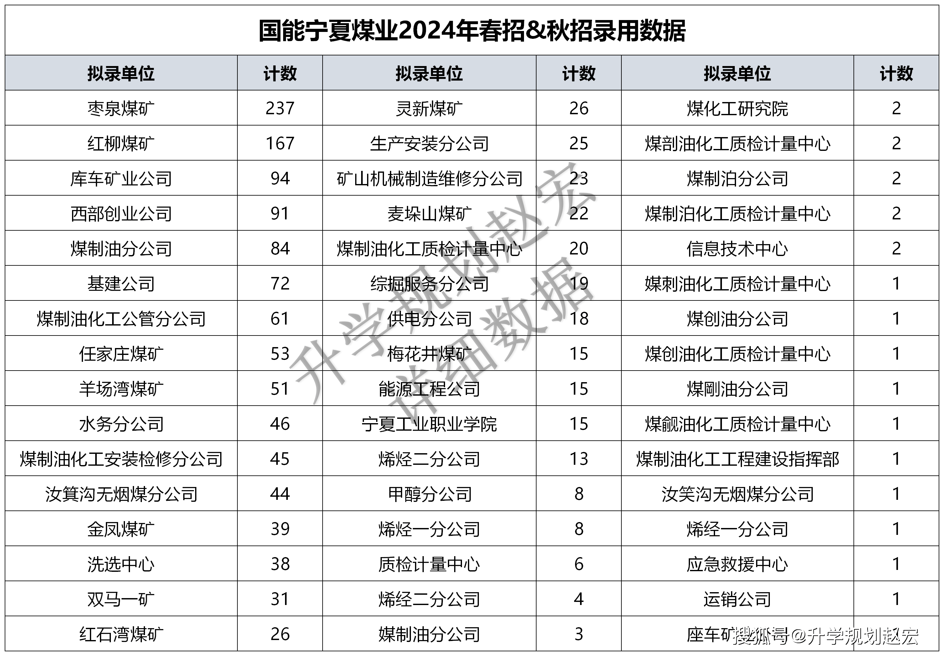 2024澳门六今晚开奖结果是多少,实效设计策略_1440p63.226