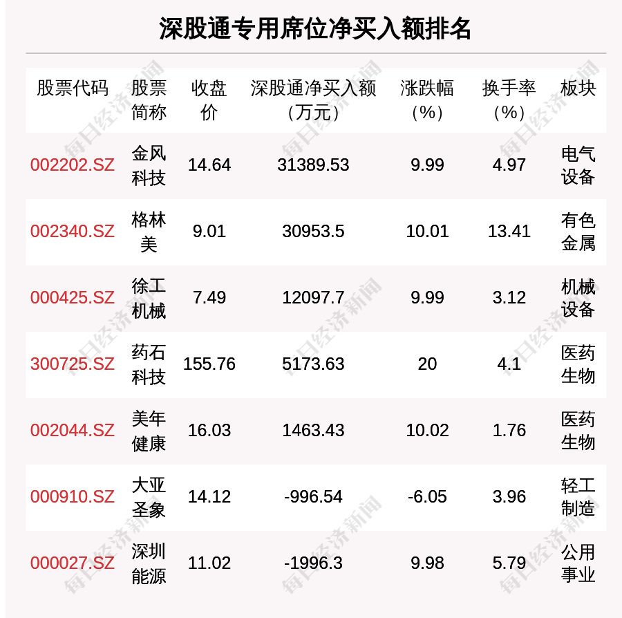 黄大仙三肖三码必中三,科学解答解释落实_MP48.833