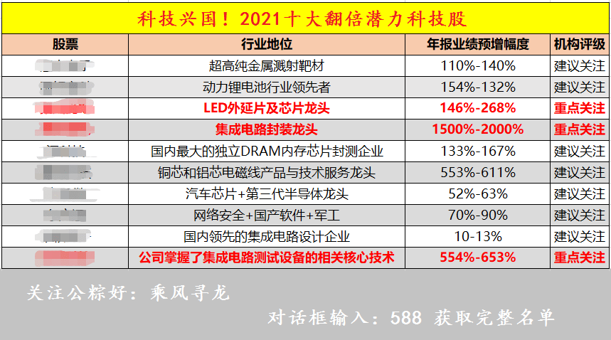 2024新澳门六长期免费公开,灵活设计操作方案_MP43.16