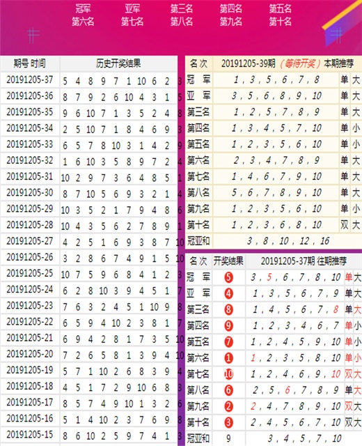 澳门王中王100的资料20,准确资料解释落实_Android256.183