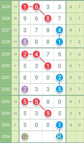 2024年12月 第928页