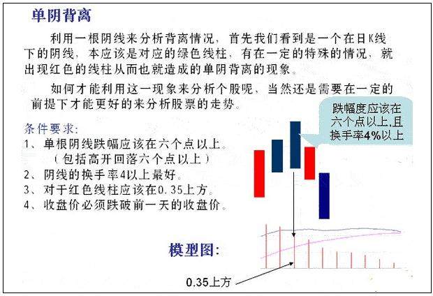 最准一肖100%准确使用方法,仿真技术方案实现_N版93.294